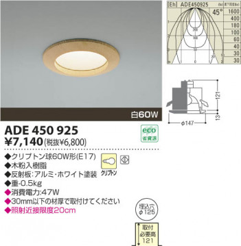 KOIZUMI ADE450925 �ᥤ��̿�