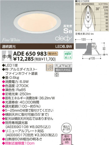 KOIZUMI LEDⵤ̩饤 ADE650983 ᥤ̿