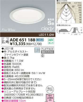 KOIZUMI ADE651188 ᥤ̿