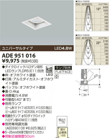 KOIZUMI ADE951016 �ᥤ��̿�