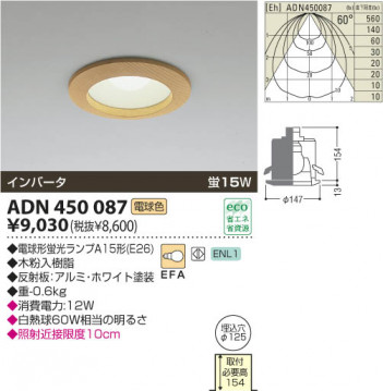 KOIZUMI ADN450087 �ᥤ��̿�