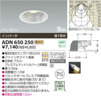 KOIZUMI ADN650250 �ᥤ��̿�