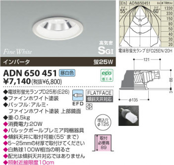 KOIZUMI ADN650451 �ᥤ��̿�
