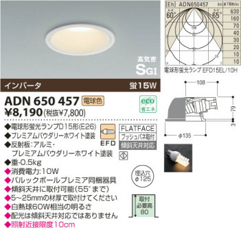 KOIZUMI ADN650457 �ᥤ��̿�