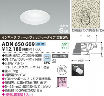 KOIZUMI ADN650609 �ᥤ��̿�