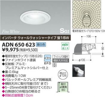 KOIZUMI ADN650623 �ᥤ��̿�