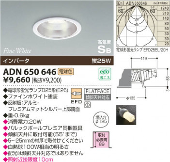 KOIZUMI ADN650646 �ᥤ��̿�