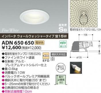 KOIZUMI ADN650650 �ᥤ��̿�