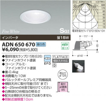 KOIZUMI ADN650670 �ᥤ��̿�