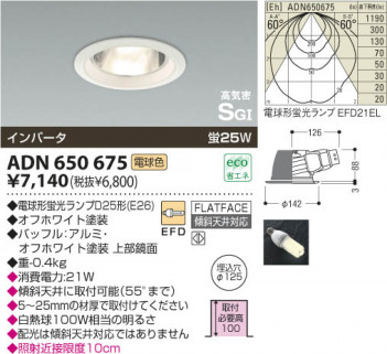 KOIZUMI ADN650675 �ᥤ��̿�