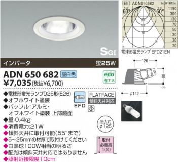 KOIZUMI ADN650682 �ᥤ��̿�