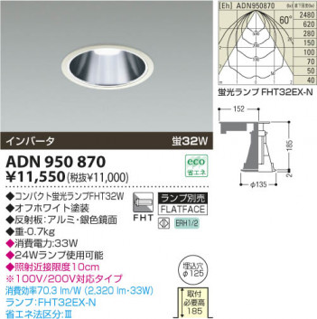 KOIZUMI ADN950870 ᥤ̿