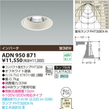 KOIZUMI ADN950871 �ᥤ��̿�