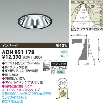 KOIZUMI ADN951178 �ᥤ��̿�