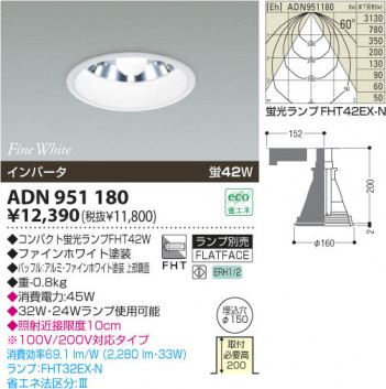 KOIZUMI ADN951180 �ᥤ��̿�