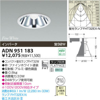 KOIZUMI ADN951183 �ᥤ��̿�