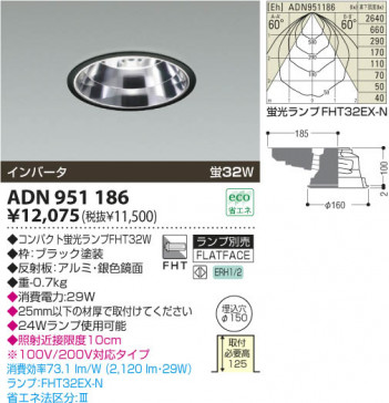 KOIZUMI ADN951186 �ᥤ��̿�