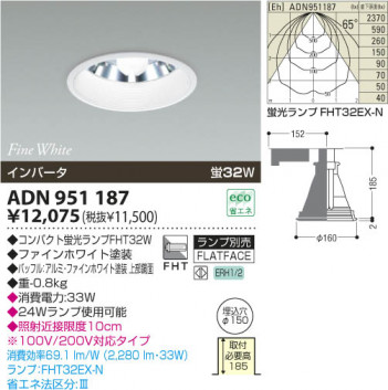 KOIZUMI ADN951187 �ᥤ��̿�