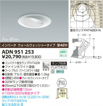 KOIZUMI ADN951253 �ᥤ��̿�