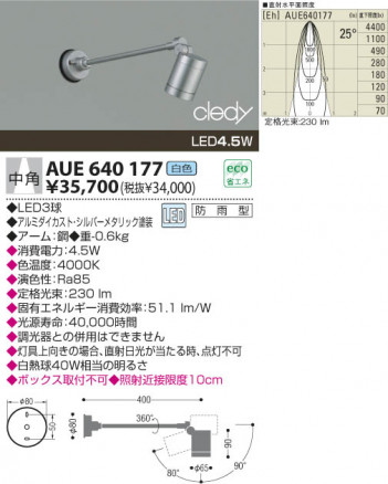 KOIZUMI AUE640177 �ᥤ��̿�