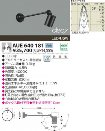 KOIZUMI AUE640181 �ᥤ��̿�