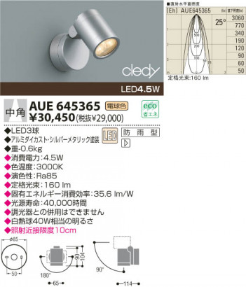 KOIZUMI AUE645365 �ᥤ��̿�