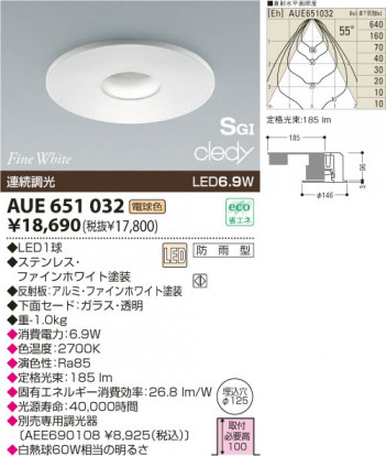 KOIZUMI LED �ɱ����ⵤ̩SG��������饤��  AUE651032 �ᥤ��̿�