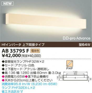 KOIZUMI �ָ����֥饱�å� AB35795F