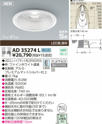 KOIZUMI LED�ⵤ̩������饤�� AD35274L