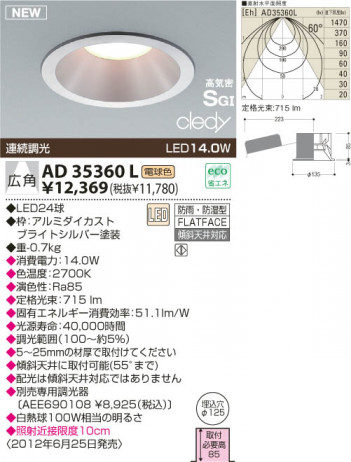 KOIZUMI LED�ⵤ̩������饤�� AD35360L