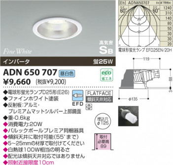KOIZUMI �ⵤ̩������饤�� ADN650707