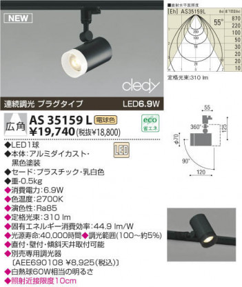 KOIZUMI LED���ݥåȥ饤�ȡʥץ饰�� AS35159L