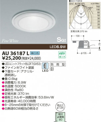 KOIZUMI LED SG��������饤�� AU36187L