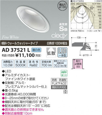 �������߾��� KOIZUMI LED�ⵤ̩������饤�� AD37521L ���β���