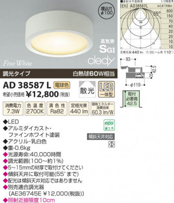 �������߾��� KOIZUMI LED�ⵤ̩SG��������饤��  AD38587L ���β���
