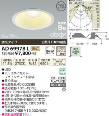 �������߾��� KOIZUMI LED�ⵤ̩������饤�� AD69978L ���β���
