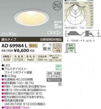 �������߾��� KOIZUMI LED�ⵤ̩������饤�� AD69984L ���β���