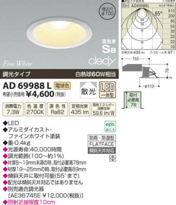 �������߾��� KOIZUMI LED�ⵤ̩������饤�� AD69988L ���β���