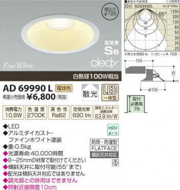�������߾��� KOIZUMI LED�ⵤ̩������饤�� AD69990L ���β���