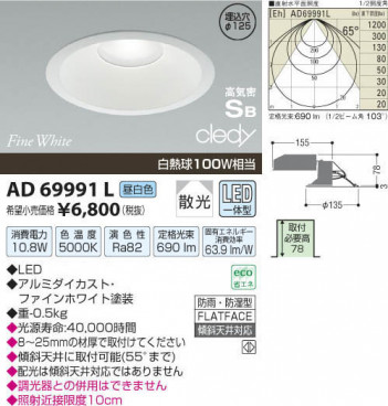 �������߾��� KOIZUMI LED�ⵤ̩������饤�� AD69991L ���β���