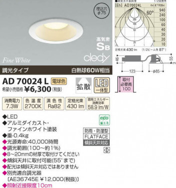 �������߾��� KOIZUMI LED�ⵤ̩������饤�� AD70024L ���β���