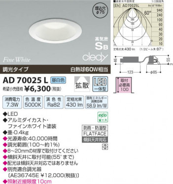 �������߾��� KOIZUMI LED�ⵤ̩������饤�� AD70025L ���β���