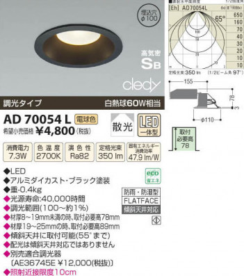 �������߾��� KOIZUMI LED�ⵤ̩������饤�� AD70054L ���β���