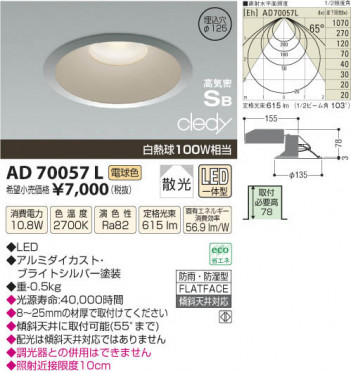 �������߾��� KOIZUMI LED�ⵤ̩������饤�� AD70057L ���β���