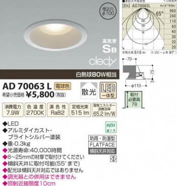 �������߾��� KOIZUMI LED�ⵤ̩������饤�� AD70063L ���β���