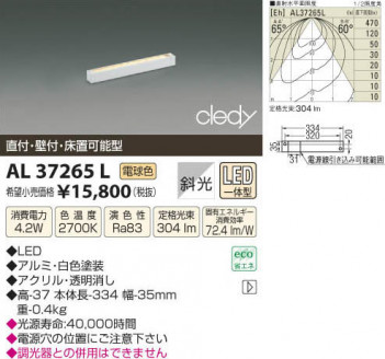 �������߾��� KOIZUMI LED���������� AL37265L ���β���