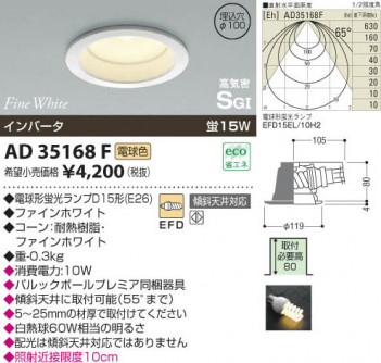 �������߾��� KOIZUMI �ⵤ̩SG��������饤�� AD35168F ���β���