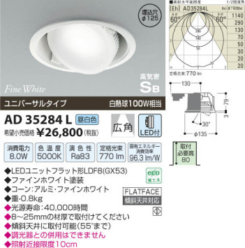 ߾ KOIZUMI LEDⵤ̩˥С饤 AD35284L β