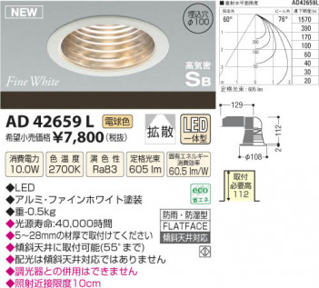 �������߾��� KOIZUMI �ⵤ̩������饤�� LED AD42659L ���β���
