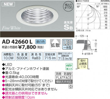 �������߾��� KOIZUMI �ⵤ̩������饤�� LED AD42660L ���β���
